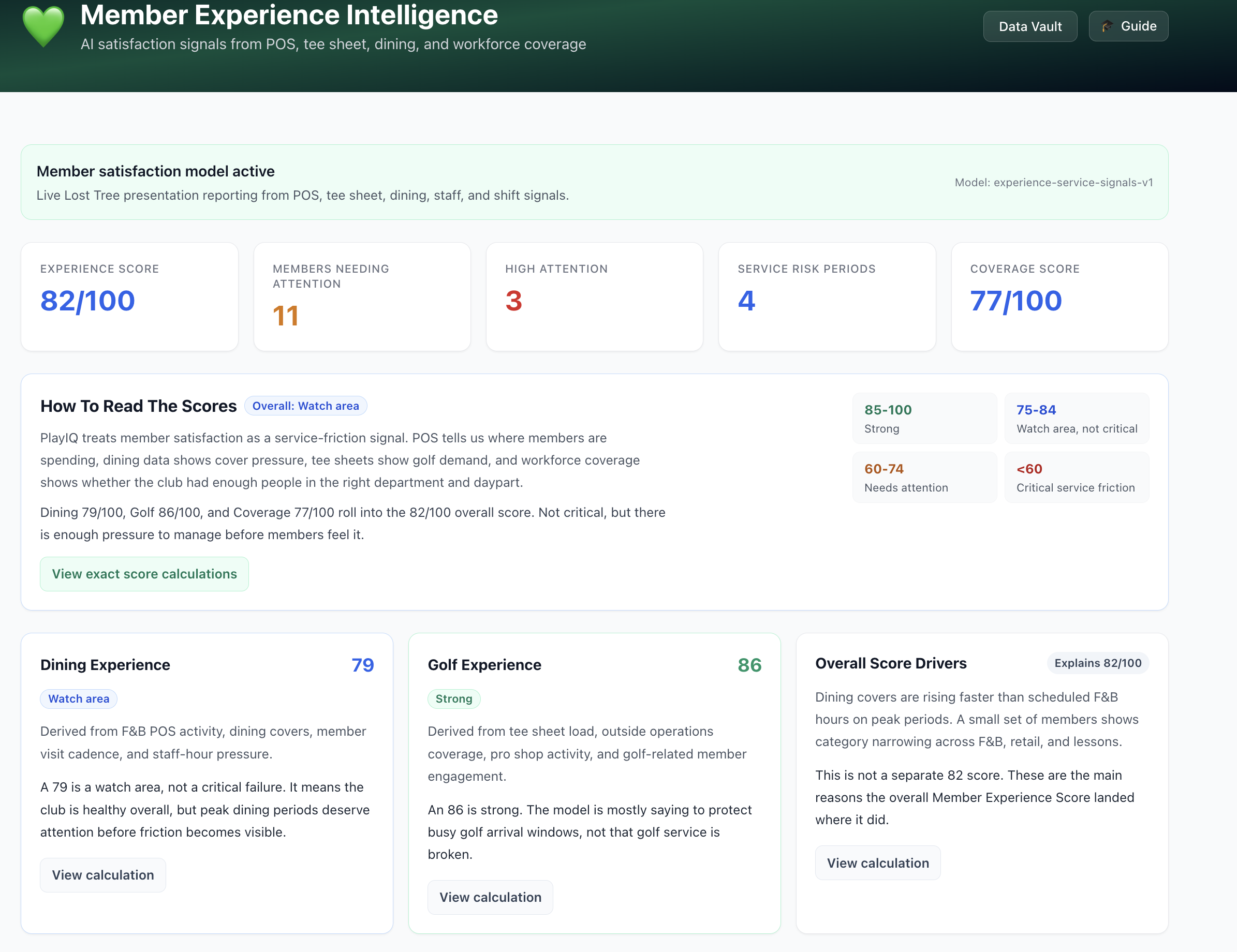 Member Experience preview